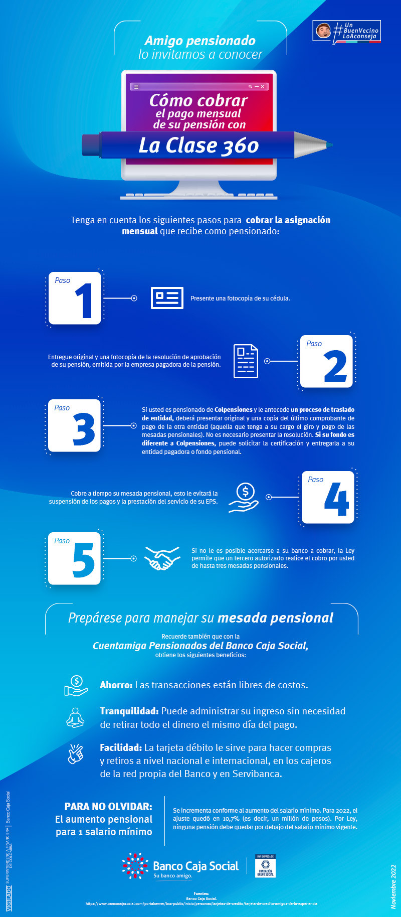 infografia