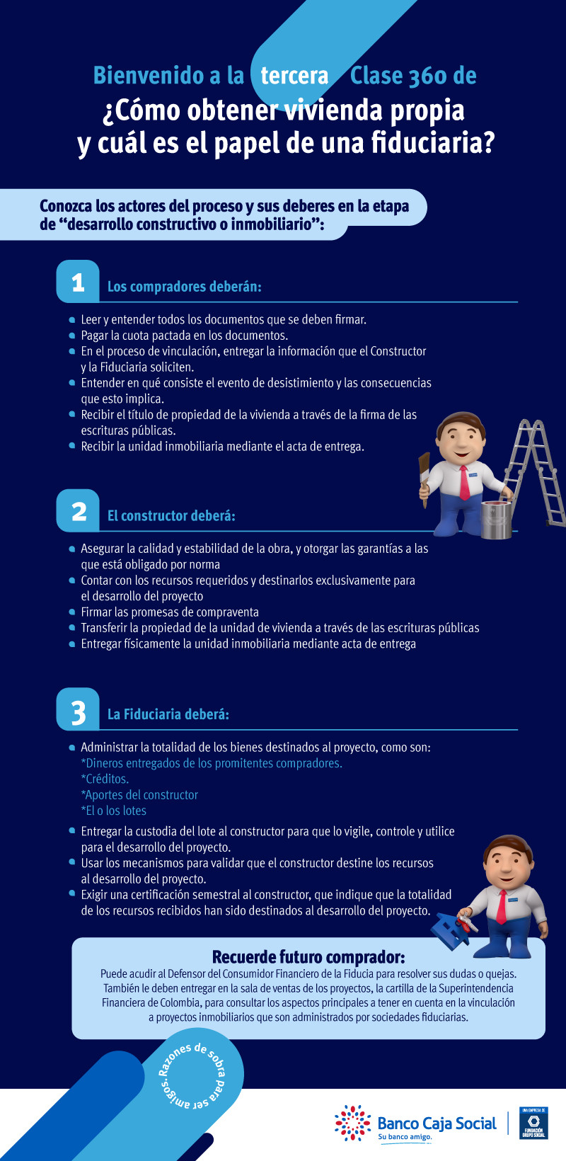 Tercera Clase: Etapa de Desarrollo Consgtructivo o Inmobiliario