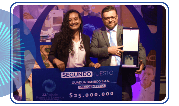 Ganadores del segundo puesto del premio a la excelencia en la categoría microempresa