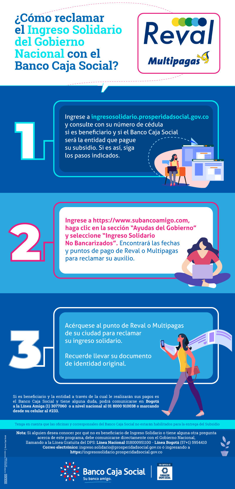 INFOGRAFIA-INGRESO-SOLIDARIO-REVAL-1000X2084PX