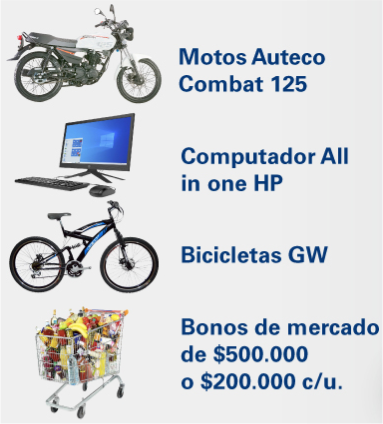 Premios Comprar es Ganar